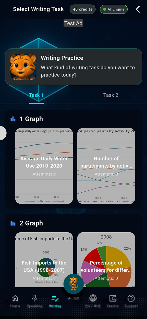 Writing Prompts (Task 1 & 2)